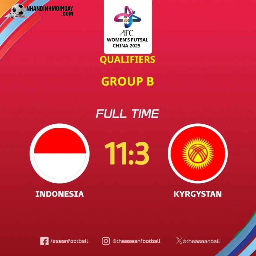 ĐT futsal nữ Indonesia thắng đậm Kyrgyzstan ở trận ra quân (Ảnh: ASEAN Football)